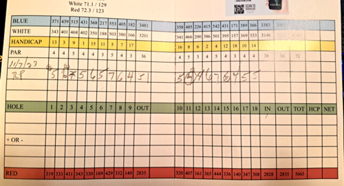 scorecard1